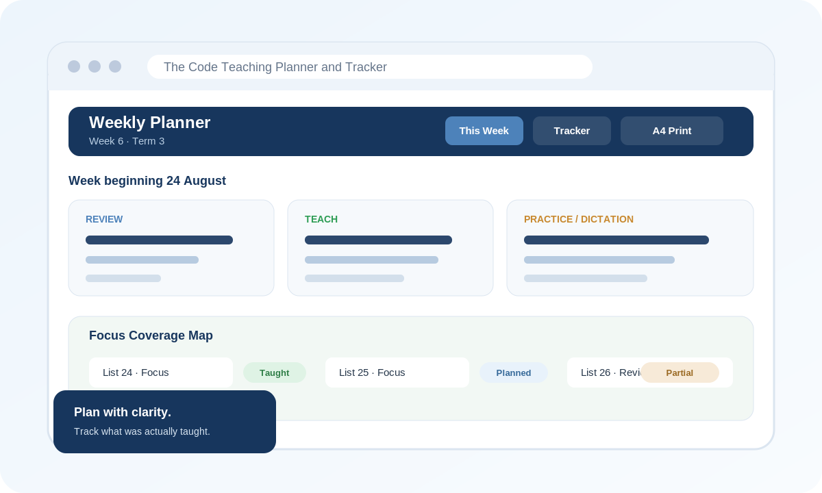 Preview of The Code Teaching Planner and Tracker weekly planning and coverage interface