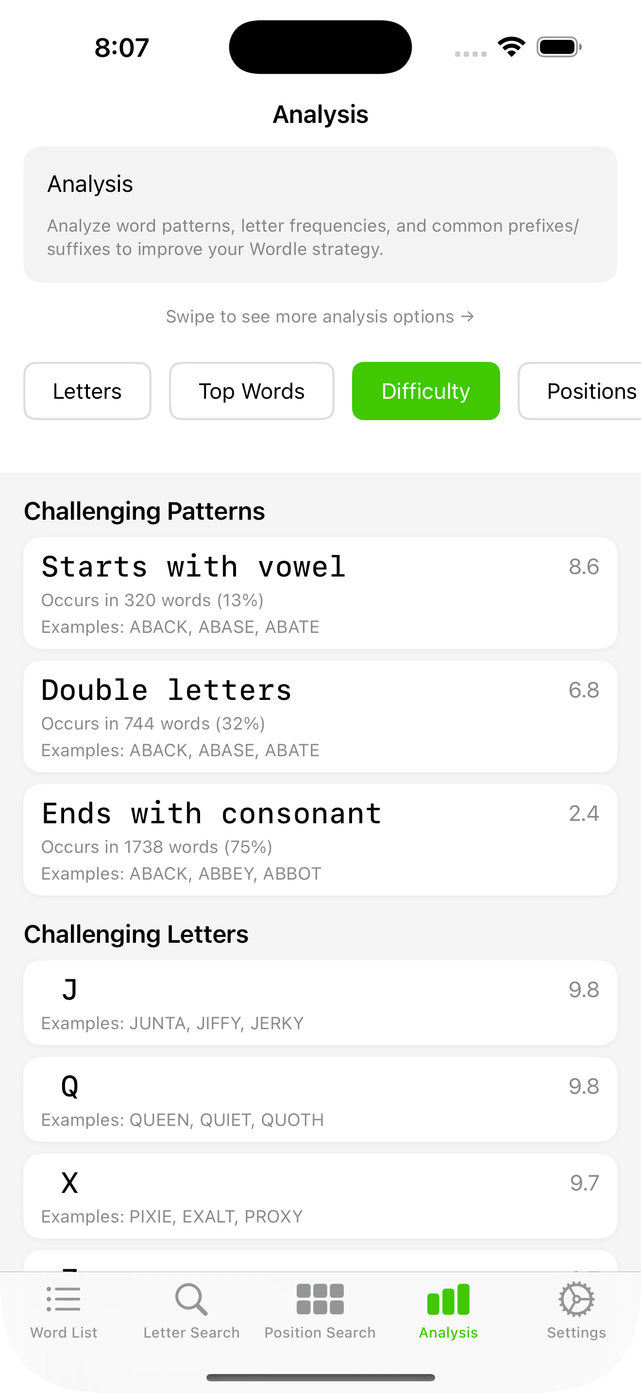 Word Solutions difficulty analysis