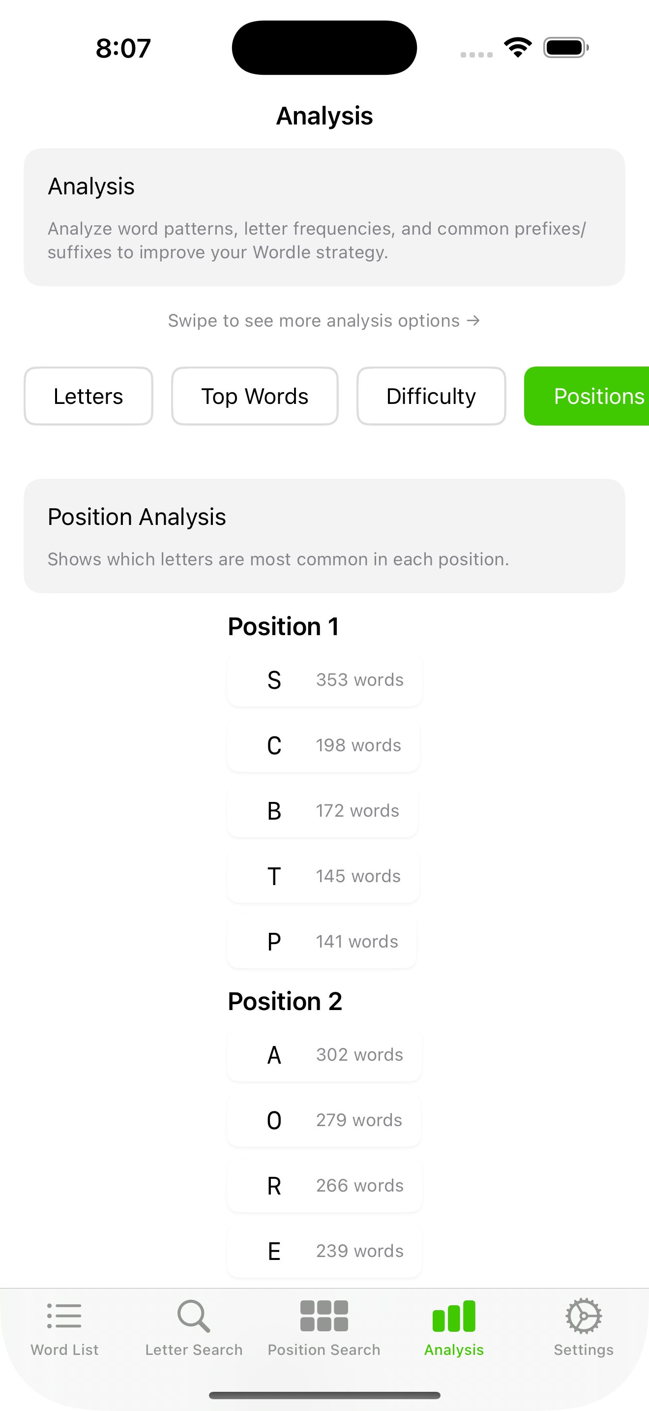 Word Solutions positions